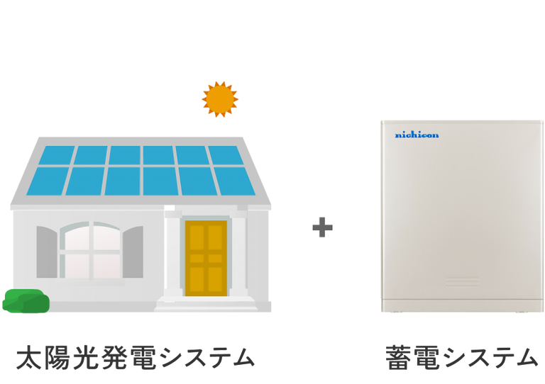 太陽光発電システム＋蓄電システム